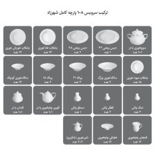 108 shahrzad