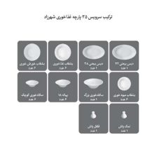 سرویس چینی 35 پارچه غذاخوری ژئومتریکال نقره ای 2 Untitled 1178