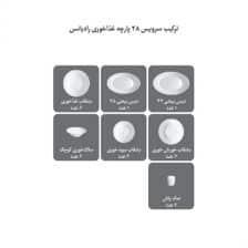 سرویس چینی 28 پارچه غذاخوری زرین رادیانس 5 Untitled 235443256