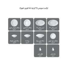 سرویس چینی 35 پارچه غذاخوری اسکوآیر 6 Untitled 2635234