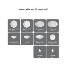 سرویس چینی 35 پارچه غذاخوری جنوا 3 Untitled 423414