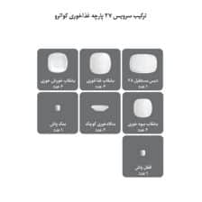 سرویس چینی 27 پارچه غذاخوری مونت کارلو پلاتینی 3 Untitled 5421