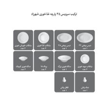 سرویس چینی 35 پارچه غذاخوری گلدن گاردن 2 Untitled 543