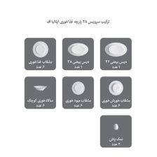 سرویس چینی 28 پارچه غذاخوری میبد سرمه ای فیروزه ای 2 Untitled 555211